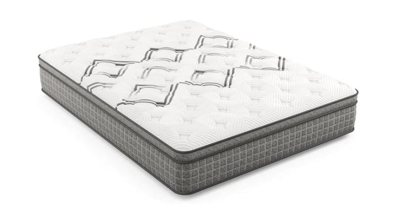 Euro Top Mattress 12" 